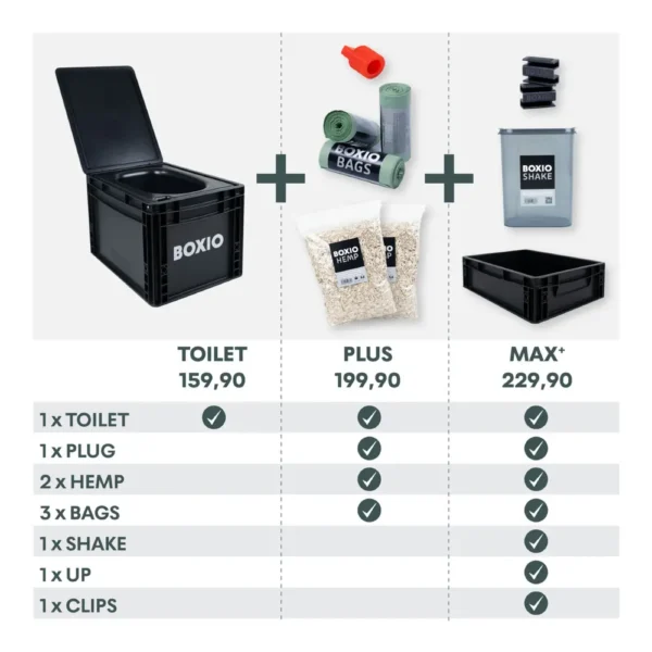 BOXIO Toilet MAX + – Image 8